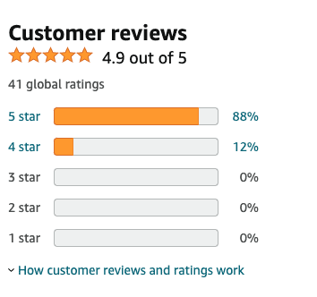 Amazon customer reviews preview image