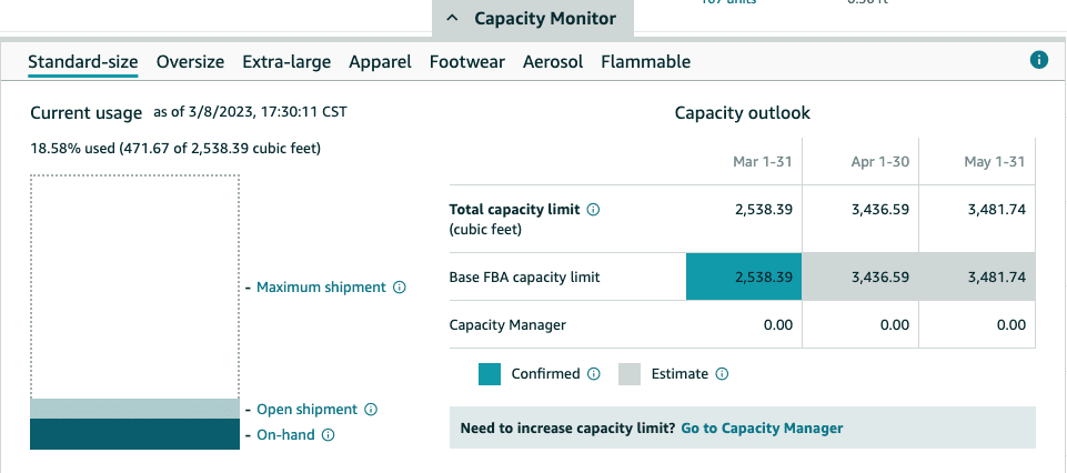Capacity monitor for Amazon Seller Central Inventory Management