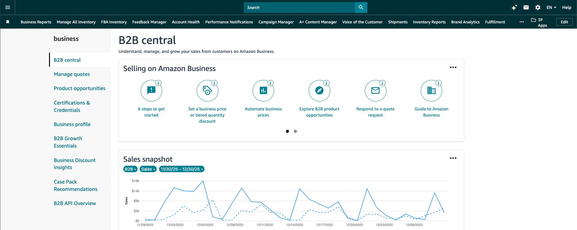Comprehensive Amazon Business sales management platform for tracking sales, automating pricing, and optimizing B2B opportunities. Enhance your Amazon Business growth efforts effectively.